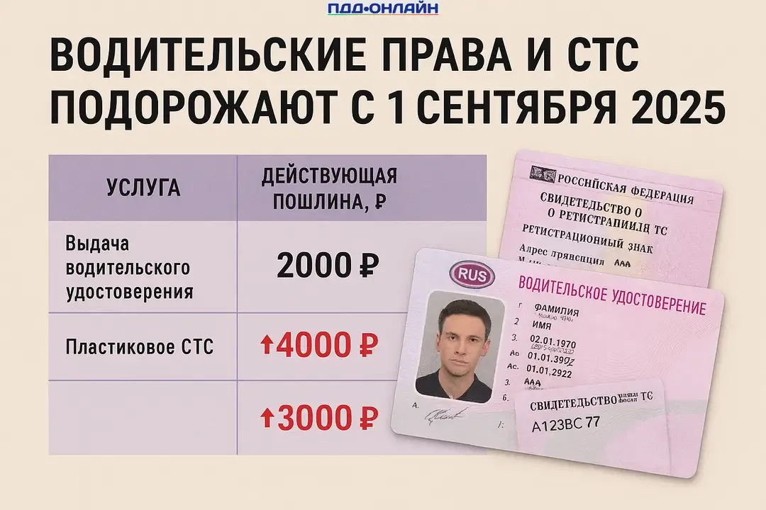 В России с 1 сентября 2025 года вдвое вырастут госпошлины на водительские документы