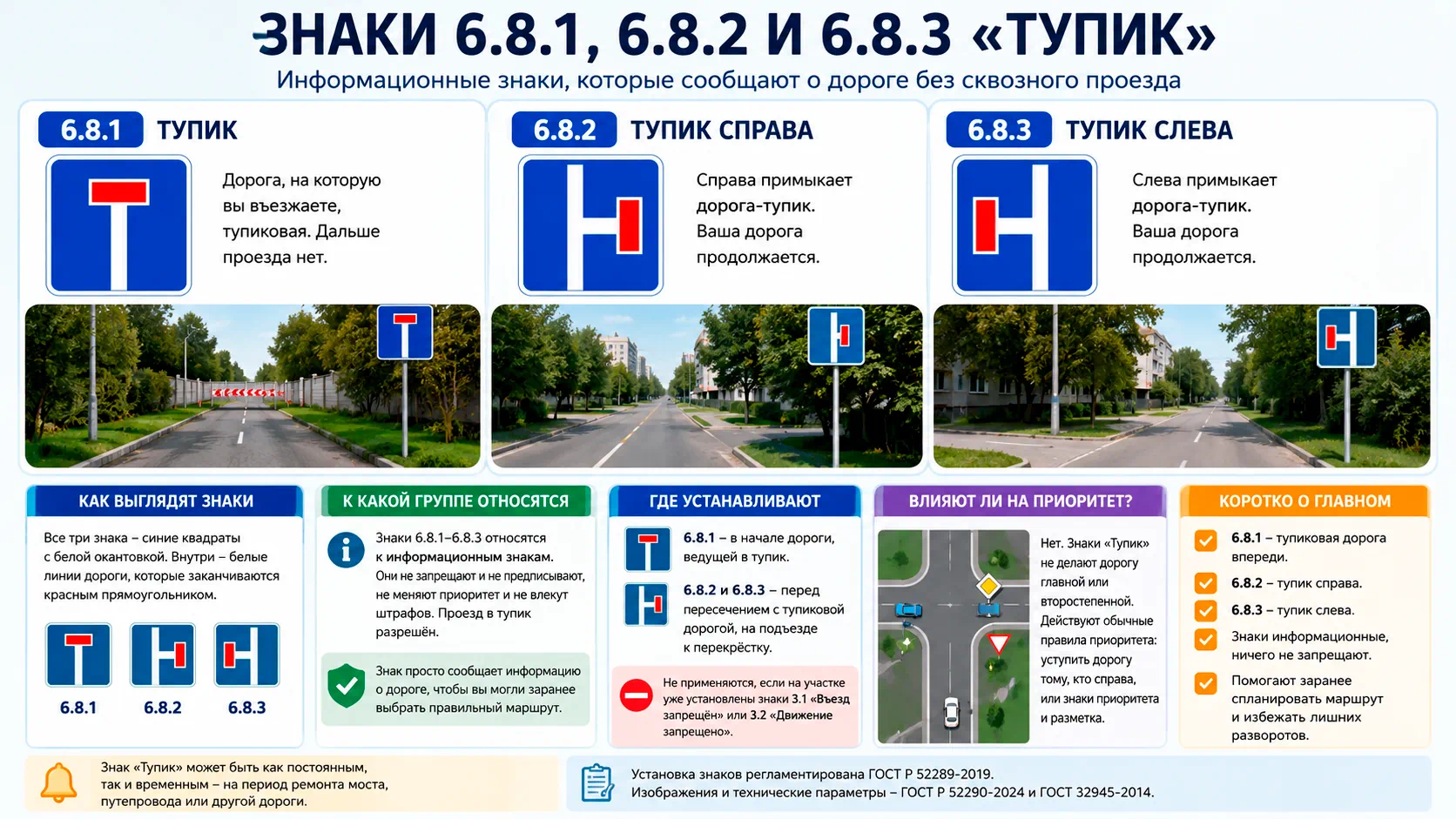 Знаки 6.8.1, 6.8.2 и 6.8.3